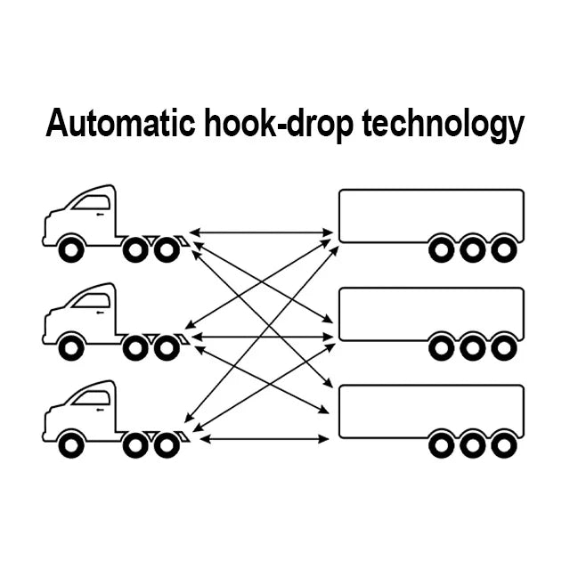 203 PSI Tire Pressure Monitoring System with External Sensors for Trucks, RVs, Trailers, and Buses