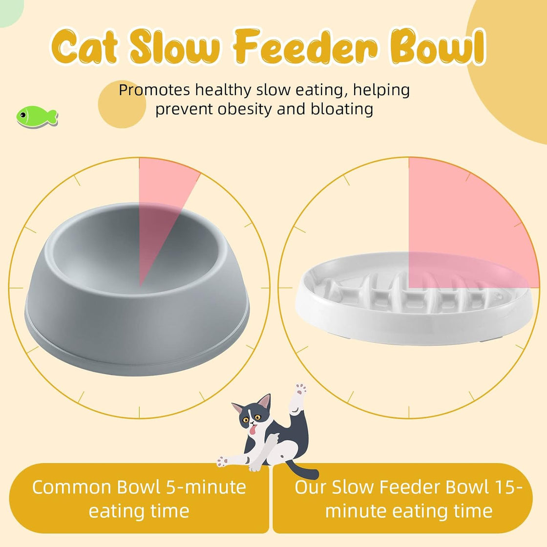 KFX-2703677 Fishbone Slow Feeder Bowl for Cats and Dogs – Anti-Gulping Interactive Pet Dish