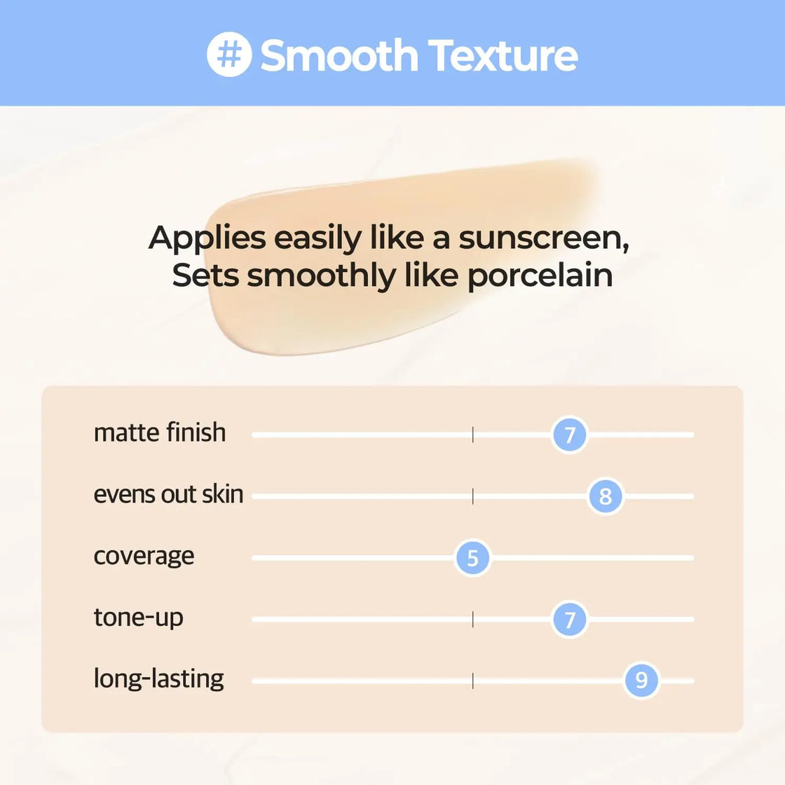 Porcelain Base-skip Tone Up Beige Cream 50ml Sunscreen SPF50 PA++++ for All Skin Types