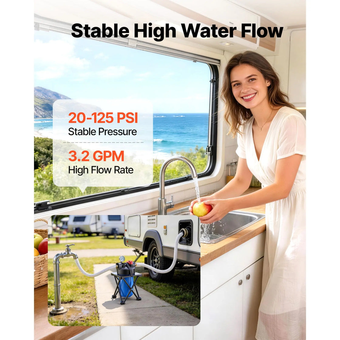 Premium 0.5 Micron RV Water Filter System with Cartridge Mounting Bracket, Model D0100XF0A77