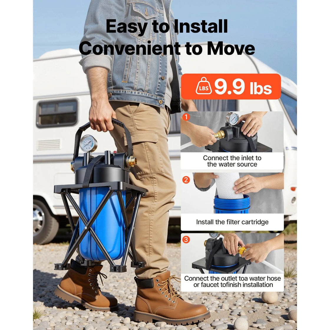 Premium 0.5 Micron RV Water Filter System with Cartridge Mounting Bracket, Model D0100XF0A77