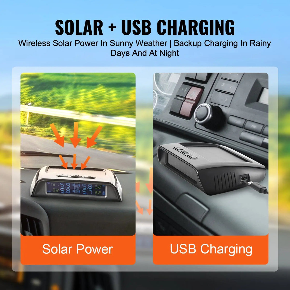 Real-Time Solar Powered Tire Pressure Monitoring System with 6 External Sensors for Trailers, Model D0100HRIJ16