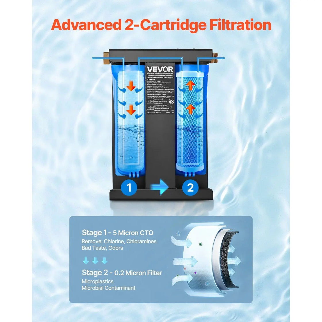 RV Water Filter System 2-Cartridge Model D0100X327CT for Campers and Outdoor Use