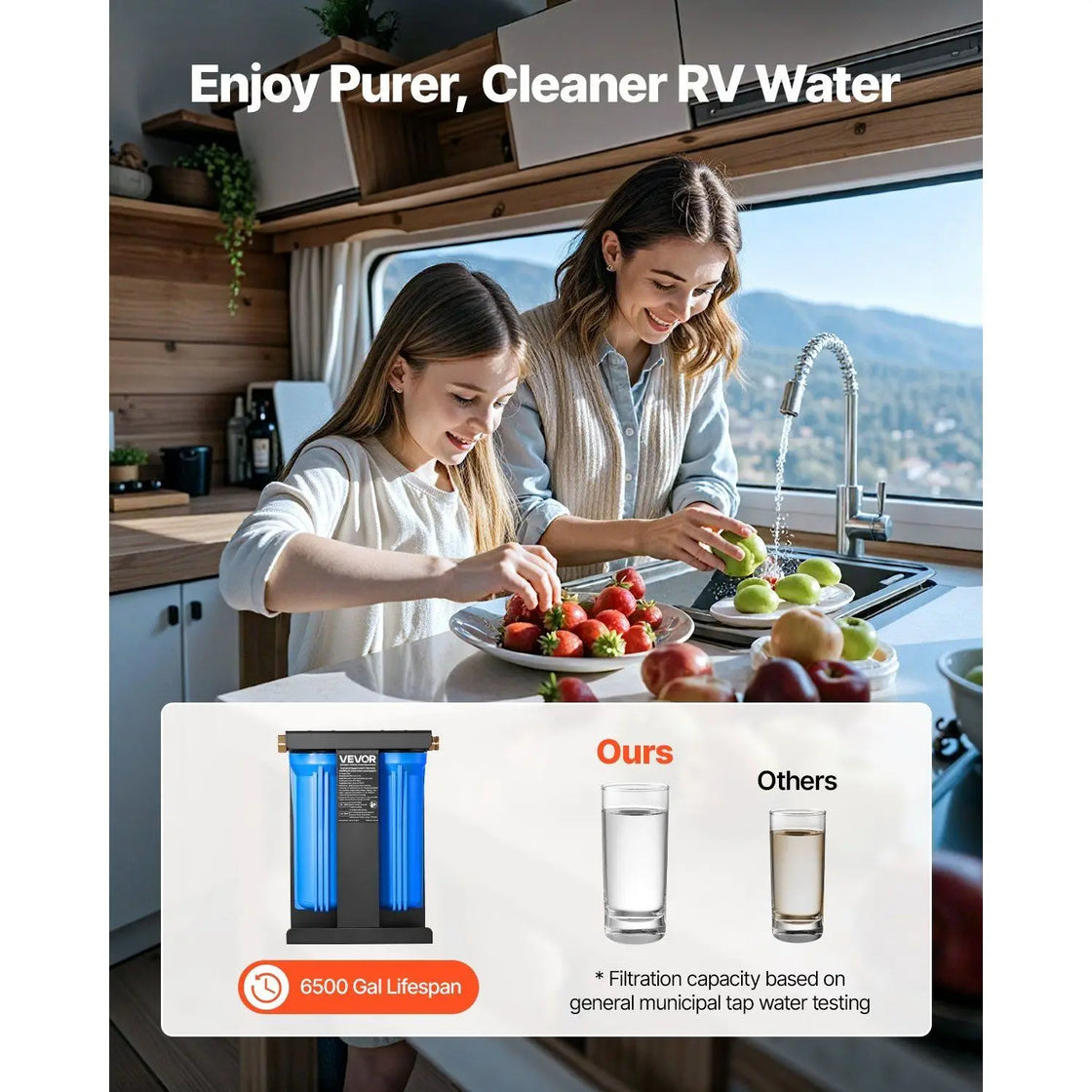 RV Water Filter System 2-Cartridge Model D0100X327CT for Campers and Outdoor Use